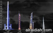 الدفاع المدني يحذر من عاصفة رملية على الرياض تقل معها الرؤية الأفقية