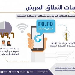الإتحاد يستضيف الهلال ..  في قمة الجولة الرابعة من الدوري السعودي