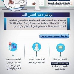 سعودي يتأهل للمنافسة الدولية لمطوري البرامج باختراع “التحكم الآلي برنين الجوال”
