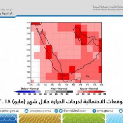 الدفاع المدني يدشن مشروع “صافرات الإنذار” في “الرياض” و”المنطقة الشرقية”