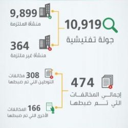 أعلن عنها مكتب البحث والتطوير بالوزارة ..100 منحة موزعة على 11 جامعة سعودية