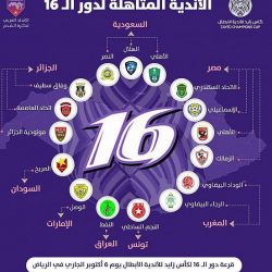 إعلان قائمة المنتخب الوطني الأول لكرة القدم للمشاركة في الدورة الرباعية