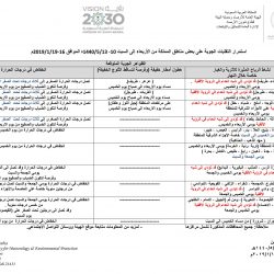الكويت تستضيف معرض (الفهد… روح القيادة) في 11 فبراير المقبل بمركز الشيخ جابر الثقافي