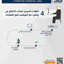 معهد “سرب” يطلق برنامجًا تدريبيًا لتأهيل الشباب السعودي لقيادة قطار المعادن وعدد من التخصصات الفنية