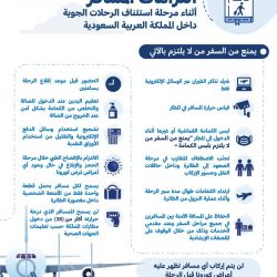 “الصحة”: 42% من المصابين بكورونا اليوم سعوديون.. و30% من الحالات لإناث