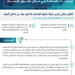 سمو أمين منطقة الرياض يوجه بسرعة إنجاز ٥ مشروعات جنوب العاصمة في مدة أقصاها ٨ أشهر