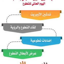 جمعية لأجلهم تعقد موتمرآ صحفيآ لتسليط الضوء على فعاليات الملتقى الثاني لأسر ذوي الإعاقة برعاية أمير منطقة الرياض