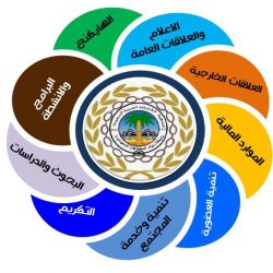الأمين العام للمنظمة الكشفية العربية يفتتح مُلتقى مفوضي تنمية القيادات والتدريب