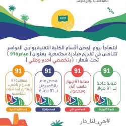 هيئة الأدب والنشر والترجمة تطرح تذاكر معرض الرياض الدولي للكتاب مجاناً