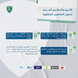 الطاروح الحمدي يطرح صقرين ويبيعهما بـ 217 ألف ريال في مزاد نادي الصقور السعودي الثاني