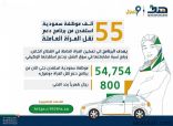 أكثر من 55 ألف موظفة سعودية استفدن من برنامج دعم نقل المرأة العاملة (وصول)