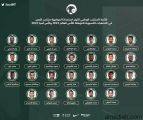 إعلان قائمة المنتخب السعودي لمعسكر الدمام استعداداً لتصفيات كأسي العالم وآسيا