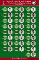 إعلان قائمة المنتخب السعودي الأول لكرة القدم لمعسكر الرياض