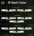 انطلاق الجولة 12 من دوري كأس الأمير محمد بن سلمان للمحترفين لكرة القدم اليوم