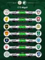 إحصائية الجولة العاشرة من دوري المحترفين السعودي